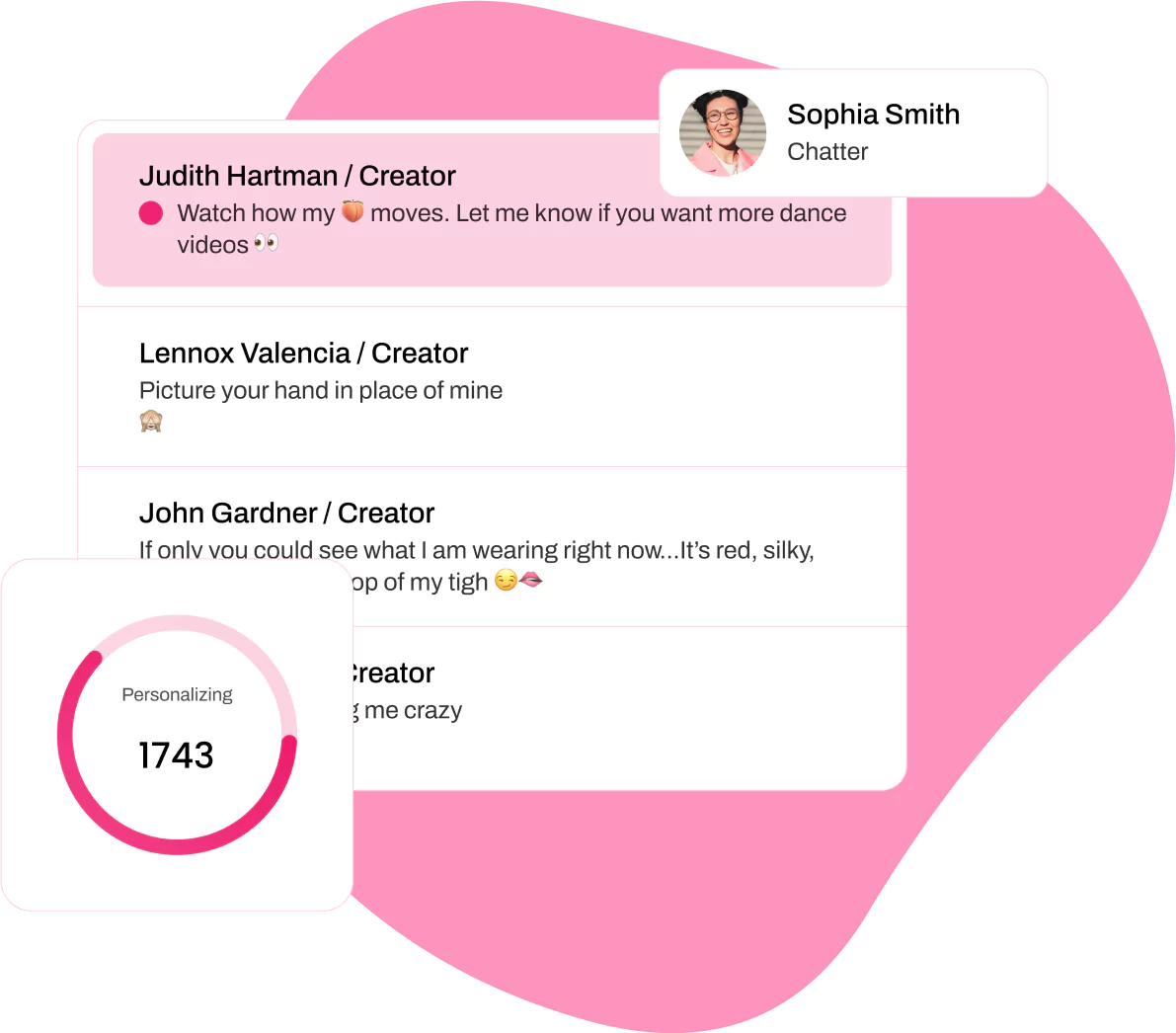 Professional OnlyFans chatting dashboard for creators - manage fan messages, track engagement, and monitor personalization progress in real-time